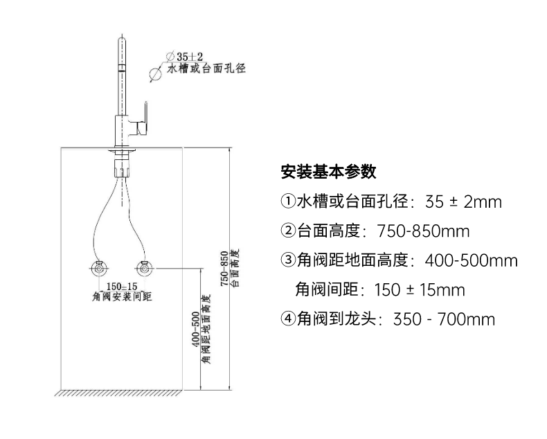 龍頭與安裝不適配？一定是沒注意這些細(xì)節(jié)！_5